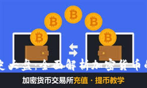 虚拟币历史大盘：全面解析加密货币的发展历程