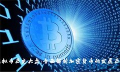 虚拟币历史大盘：全面解