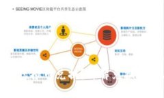 如何进行捕鱼虚拟币兑换