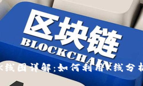 虚拟货币K线图详解：如何利用K线分析市场趋势