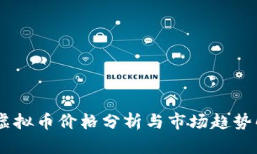 dic虚拟币价格分析与市场趋势解读