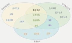 如何防范黑客攻击你的虚