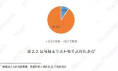 银币与虚拟币的对比分析