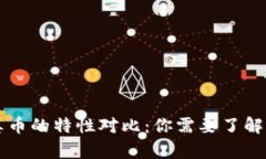 虚拟币与真币的特性对比