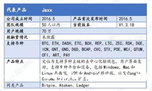 谁是下一个比特币？探索未来潜力虚拟货币