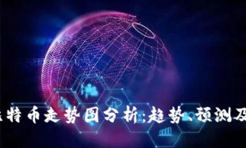 优质
2023年比特币走势图分析：趋势、预测及投资策略