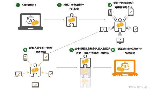 2023年虚拟币投资指南：如何选择最具潜力的加密货币