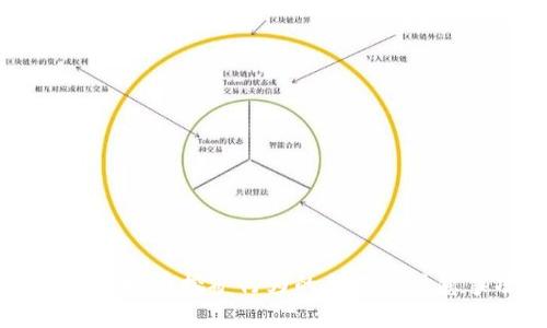 自查虚拟币挖矿行为的指南与注意事项