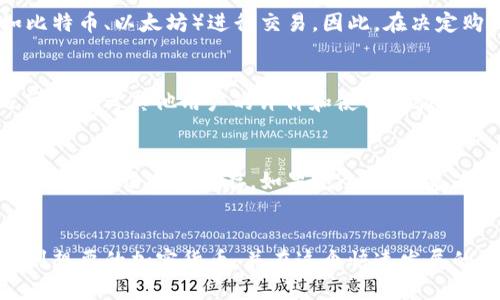   如何购买虚拟钱包中的加密货币：全面指南 / 

 guanjianci 虚拟钱包, 加密货币, 购买方法, 数字资产 /guanjianci 

引言
在现代金融环境中，虚拟钱包已成为交易加密货币的重要工具。无论是投资者还是普通用户，了解如何正确使用虚拟钱包购买加密货币是至关重要的。本指南将带您深入探索虚拟钱包的工作原理，以及购买加密货币的具体步骤，帮助您顺利开展数字资产投资之旅。

什么是虚拟钱包？
虚拟钱包是存储数字货币（例如比特币、以太坊等）的工具。它们可以是软件、硬件或在线平台，允许用户安全地管理、发送和接收加密货币。虚拟钱包分为热钱包（在线钱包）和冷钱包（离线钱包），各有优缺点。热钱包便于快速交易，但安全性相对较低；冷钱包则更安全，但不便于日常交易。

如何选择适合的虚拟钱包
选择虚拟钱包时，有几个关键因素需要考虑。首先是安全性，您应该选择具有良好安全记录和多重身份验证功能的钱包。其次是用户友好性，特别是如果您是新手，更直观简单的钱包类型会让您更容易上手。此外，支持的加密货币种类也是一个重要考虑因素；有些钱包只支持特定种类的加密货币。

购买虚拟钱包中的加密货币的步骤
现在，让我们深入了解购买加密货币的具体步骤：

h4步骤一：创建虚拟钱包/h4
选择一个信誉良好的虚拟钱包提供商，下载或注册账户。按照系统的指示来设置密码和恢复短语，确保其安全。

h4步骤二：选择交易所/h4
在购买加密货币之前，您需要选择一个加密货币交易所。建议选择受监管的交易所，以确保交易的安全性。同时，不同交易所的费用和用户体验可能会有所不同，选择前先了解评测信息。

h4步骤三：注册并验证账户/h4
在交易所注册账户后，您通常需要完成身份验证。具体流程可能包括上传身份证明文件，使用手机验证码等。

h4步骤四：存入资金/h4
在交易所账户验证通过后，您可以选择存入法币（如美元、人民币等）来购买加密货币。大多数交易所支持银行转账、信用卡或其他支付方式。

h4步骤五：购买加密货币/h4
资金存入后，可以选择您想购买的加密货币，输入购买的金额，确认交易即可。确保在购买前仔细核对价格和手续费。

h4步骤六：将加密货币转入虚拟钱包/h4
完成购买后，将加密货币从交易所转移到您的虚拟钱包中，以确保安全。找到您的虚拟钱包地址，将其输入交易所的提币接口。

常见问题解答

h4问题一：虚拟钱包安全吗？/h4
安全性是用户最关心的问题之一。虚拟钱包的安全性取决于多种因素，包括钱包类型、用户行为和选择的安全措施。热钱包（在线钱包）虽然方便，但可能更易受到黑客攻击；冷钱包（离线钱包）虽然安全性高，但使用不便。建议用户在使用热钱包时采取额外安全措施，比如使用二次身份验证和复杂的密码。

h4问题二：如何处理加密货币的波动？/h4
加密货币市场价格波动较大，了解如何管理这些波动至关重要。建议用户在投资之前了解市场动态，以及通过分散投资和设定止损点来减少潜在损失。此外，跟踪市场趋势和数据，也能帮助您作出更明智的决策。

h4问题三：购买加密货币有哪些费用？/h4
购买加密货币会涉及几种费用，包括交易所的手续费、提币手续费和网络手续费等。不同交易所的费率各不相同，有些交易所收取的固定费用，而有些则按交易金额的百分比收费。在购买之前，建议用户务必查看相关费用说明，以避免不必要的损失。

h4问题四：我可以使用法币购买所有加密货币吗？/h4
并不是所有的加密货币都支持法币购买。某些小型或新兴的加密币可能只在特定的交易所上市，并且可能需要与其他主流货币（如比特币、以太坊）进行交易。因此，在决定购买某种特定的加密货币之前，务必查清楚所选择的交易所是否支持该货币的购买。

h4问题五：如何选择合适的交易所？/h4
选择交易所时，用户应考虑几个关键因素：安全性、声誉、可用的加密货币种类、交易费率、用户体验及是否支持法币交易。此外，您还可以参考其他用户的评价和使用体验，通过比较筛选出适合自己的交易所。

h4问题六：虚拟钱包丢失怎么办？/h4
如果您丢失了虚拟钱包的访问权，恢复或取回钱包的可能性取决于您是否备份了恢复短语和私钥。大多数钱包鼓励用户在创建时将恢复短语妥善保存。如果完全丢失，基本上无法恢复，建议用户在使用虚拟钱包时采取有效的备份措施，确保资产安全。

总结
随着数字货币日益普及，了解如何使用虚拟钱包购买加密货币是每个投资者应掌握的重要技能。通过本指南，希望您能够顺利购买到想要的加密货币，并在这个快速发展的领域获得成功。