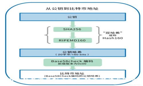 互联网专项整治虚拟币交易：政策解读与市场影响