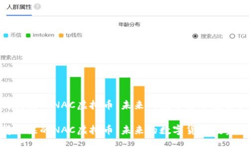 值得关注的NAC虚拟币：未来的数字货币投资机会

值得关注的NAC虚拟币：未来的数字货币投资机会