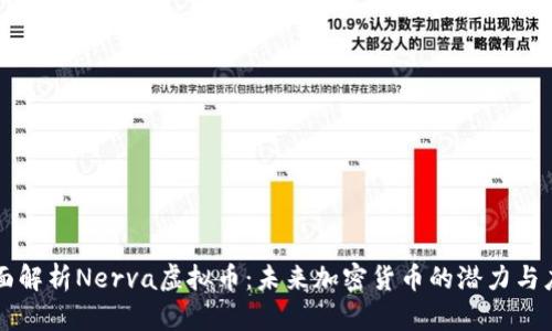 全面解析Nerva虚拟币：未来加密货币的潜力与应用