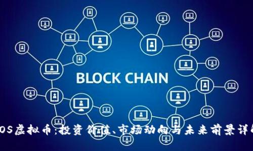 TOS虚拟币：投资价值、市场动向与未来前景详解