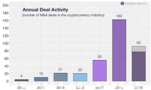 
了解DFA虚拟币：价值、应用及投资前景
