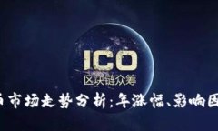 2023年虚拟币市场走势分析
