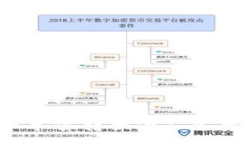 优质

如何将TP钱包中的货币单位转换为人民币？详解流程与注意事项