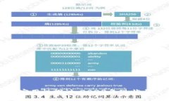 虚拟币的实用性探讨：2
