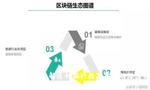 虚拟币IIC：深入了解这种新兴数字货币的潜力与应用