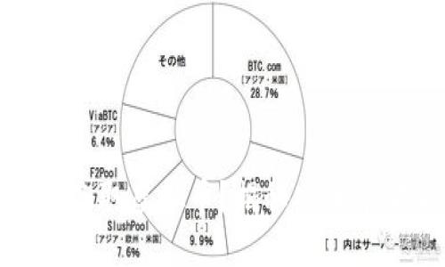 优质  
如何防范黑客盗取虚拟币？揭秘安全策略与防护技巧