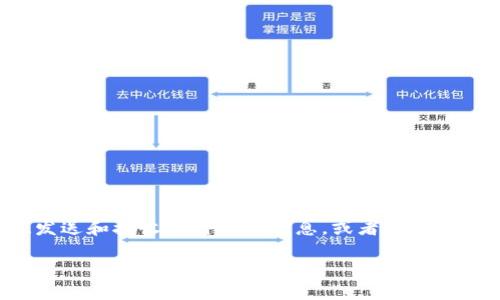 思考用户搜索意图与

基于“TP钱包比特币”这一主题，用户很可能在寻找有关如何使用TP钱包存储、发送和接收比特币的信息，或者对于如何安全地管理比特币资产感兴趣。因此，我为这个主题了一个和相关的关键词。

TP钱包使用指南：如何安全存储与管理你的比特币