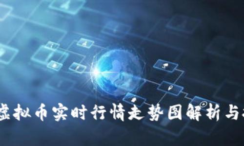 2023年虚拟币实时行情走势图解析与投资策略