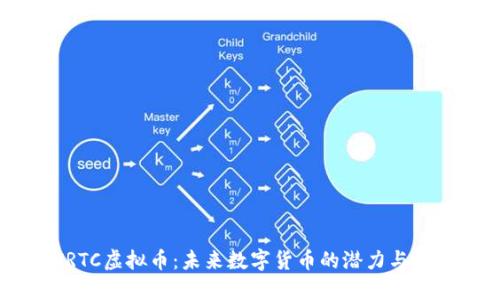 WRTC虚拟币：未来数字货币的潜力与挑战