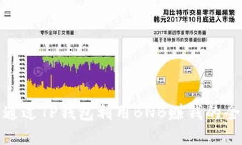 如何通过TP钱包利用BNB赚钱的全攻略