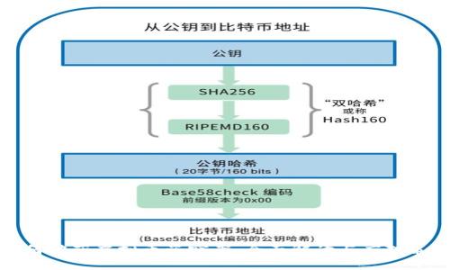 如何破获虚拟币盗窃案：全面解读与应对策略