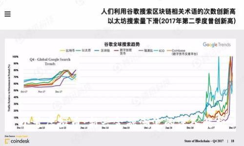 小号虚拟币：新兴金融潮流的深入解析