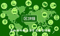 虚拟币的概念与常见类型