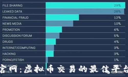   
币安官网：虚拟币交易的最佳平台详解