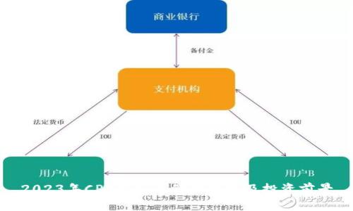 2023年CPS虚拟币价格分析及投资前景