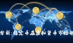 泰达币投资分析：稳定币