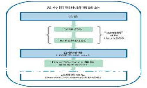 虚拟币投资初学者指南：如何安全有效地玩转数字货币