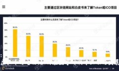:虚拟币与电信：如何在数