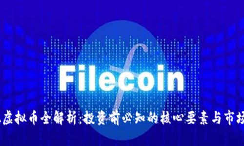 FCCA虚拟币全解析：投资前必知的核心要素与市场前景