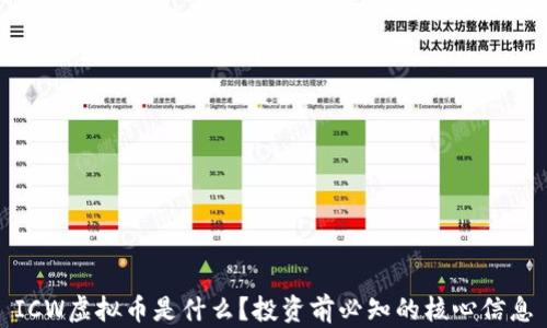 
ICW虚拟币是什么？投资前必知的核心信息