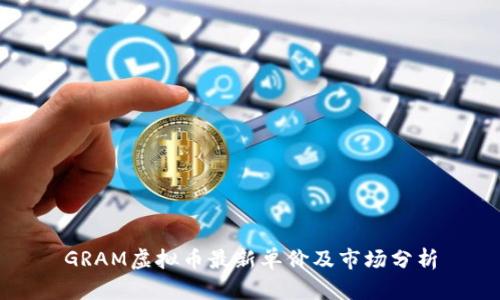 GRAM虚拟币最新单价及市场分析