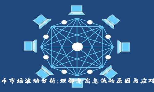 虚拟币市场波动分析：理解忽高忽低的原因与应对策略