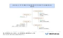 2022年最火的虚拟币交易平