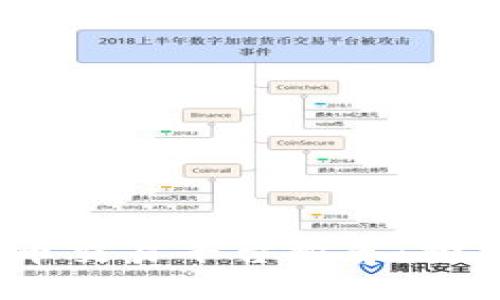 2022年最火的虚拟币交易平台推荐：挖掘数字货币投资机会
