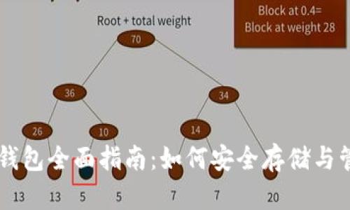 狗狗币提虚拟钱包全面指南：如何安全存储与管理您的狗狗币