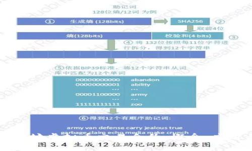 深入探索以太坊虚拟币交易合约：概念、应用与未来发展