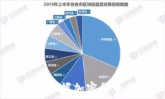   虚拟币报道：如何把握加