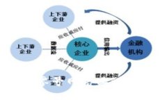 与关键词  如何安全地在零