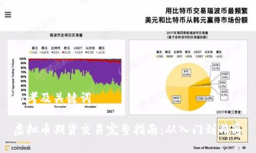 思考及关键词

虚拟币期货交易完整指南：从入门到精通