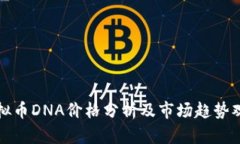 虚拟币DNA价格分析及市场