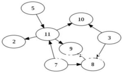 Detoken虚拟币：理解与投资机会解析