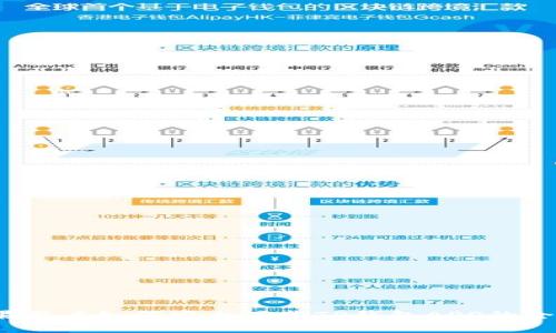  苹果用户如何安全下载TP钱包APP的全攻略