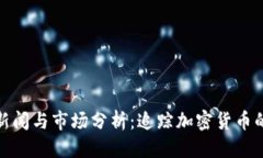 优质最新虚拟币新闻与市